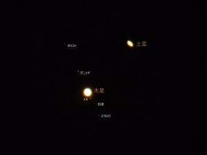木星と土星